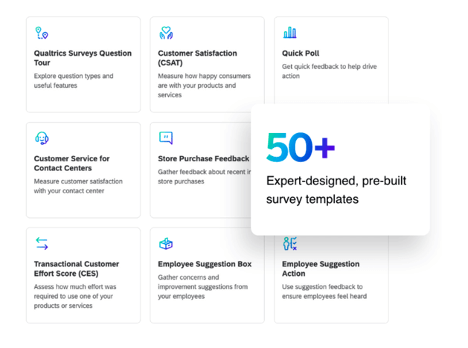 How to Start a Market Research Survey?