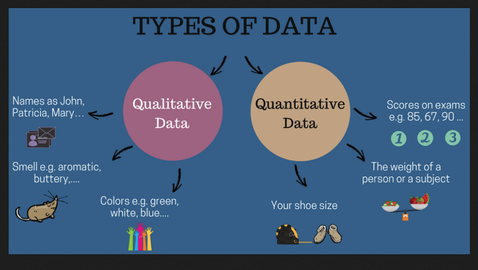 Analyze vs. Analyse