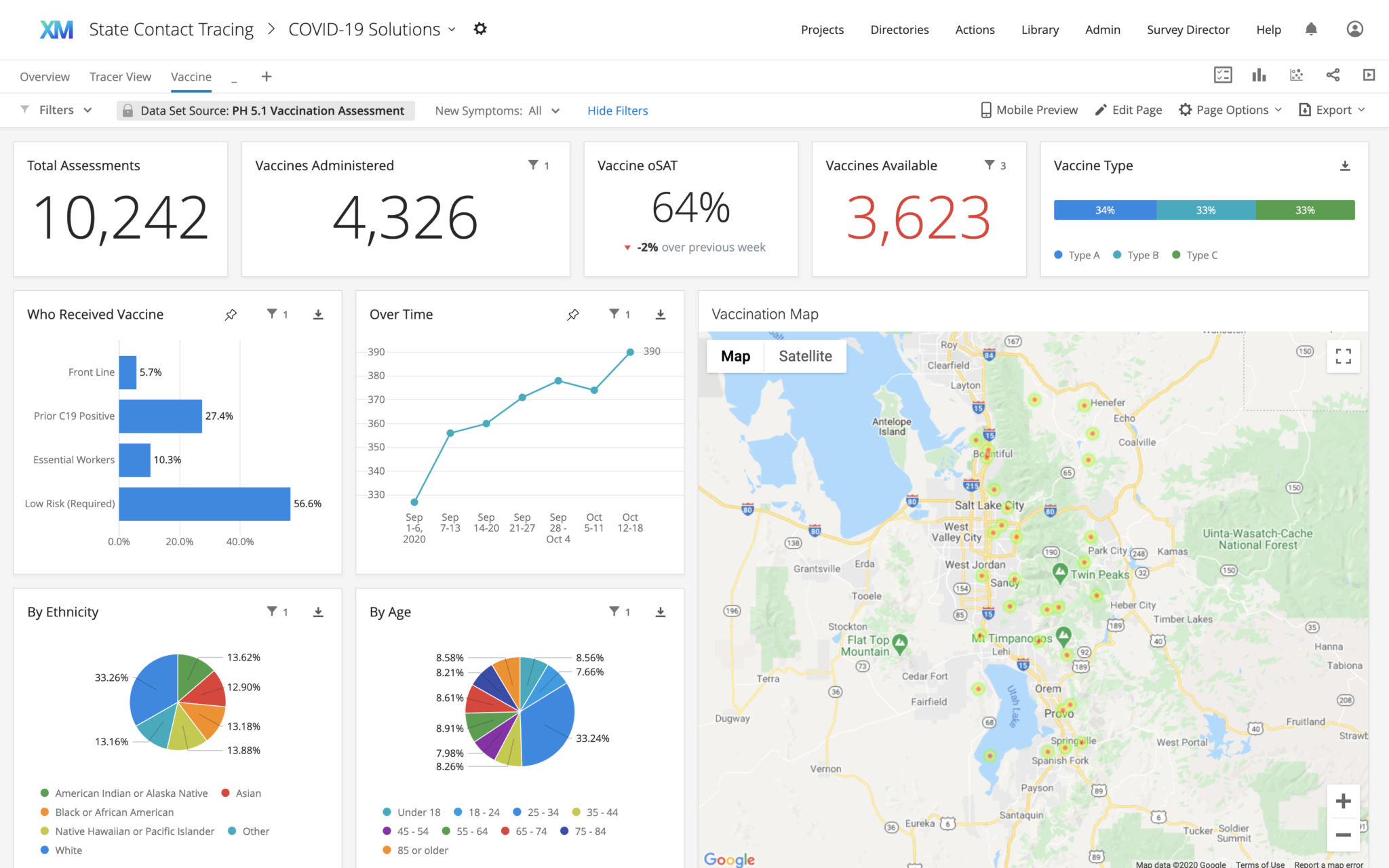Qualtrics Announces a Breakthrough EndtoEnd Automated Solution for