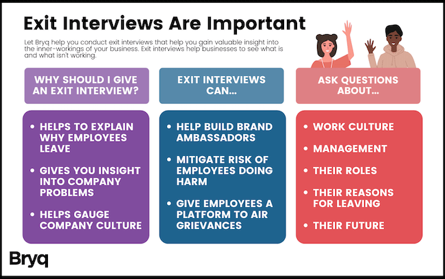 Exit interview question examples