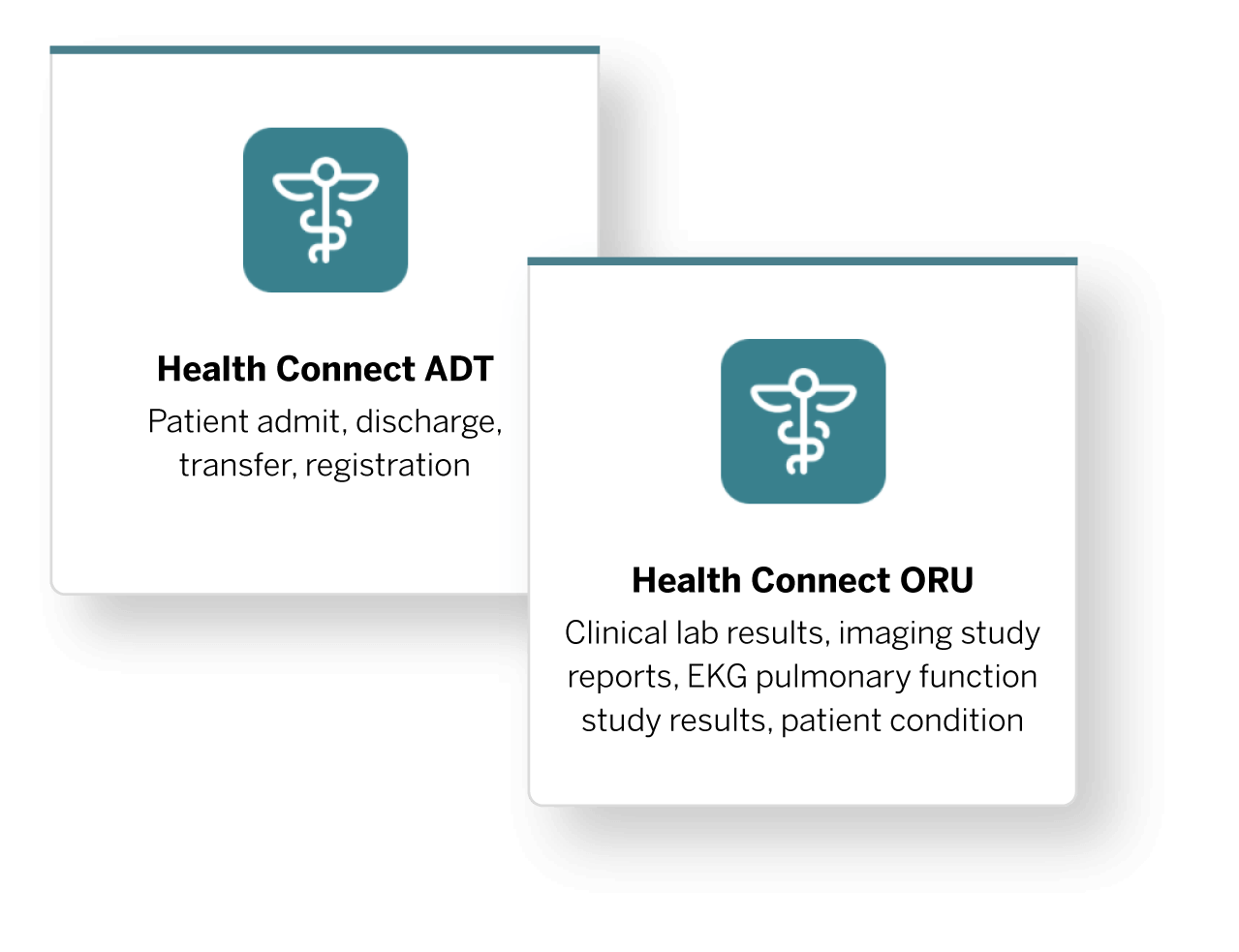 Health Connect ADT and ORU