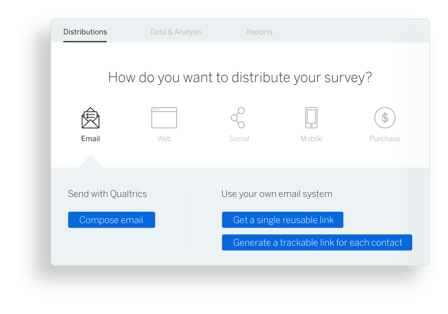 Survey distribution options