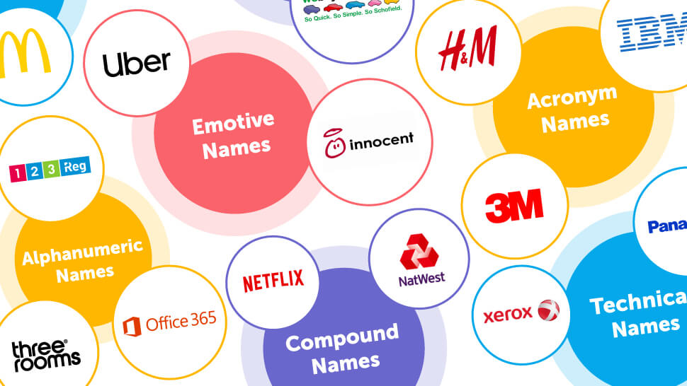 Multiple images of brand logos