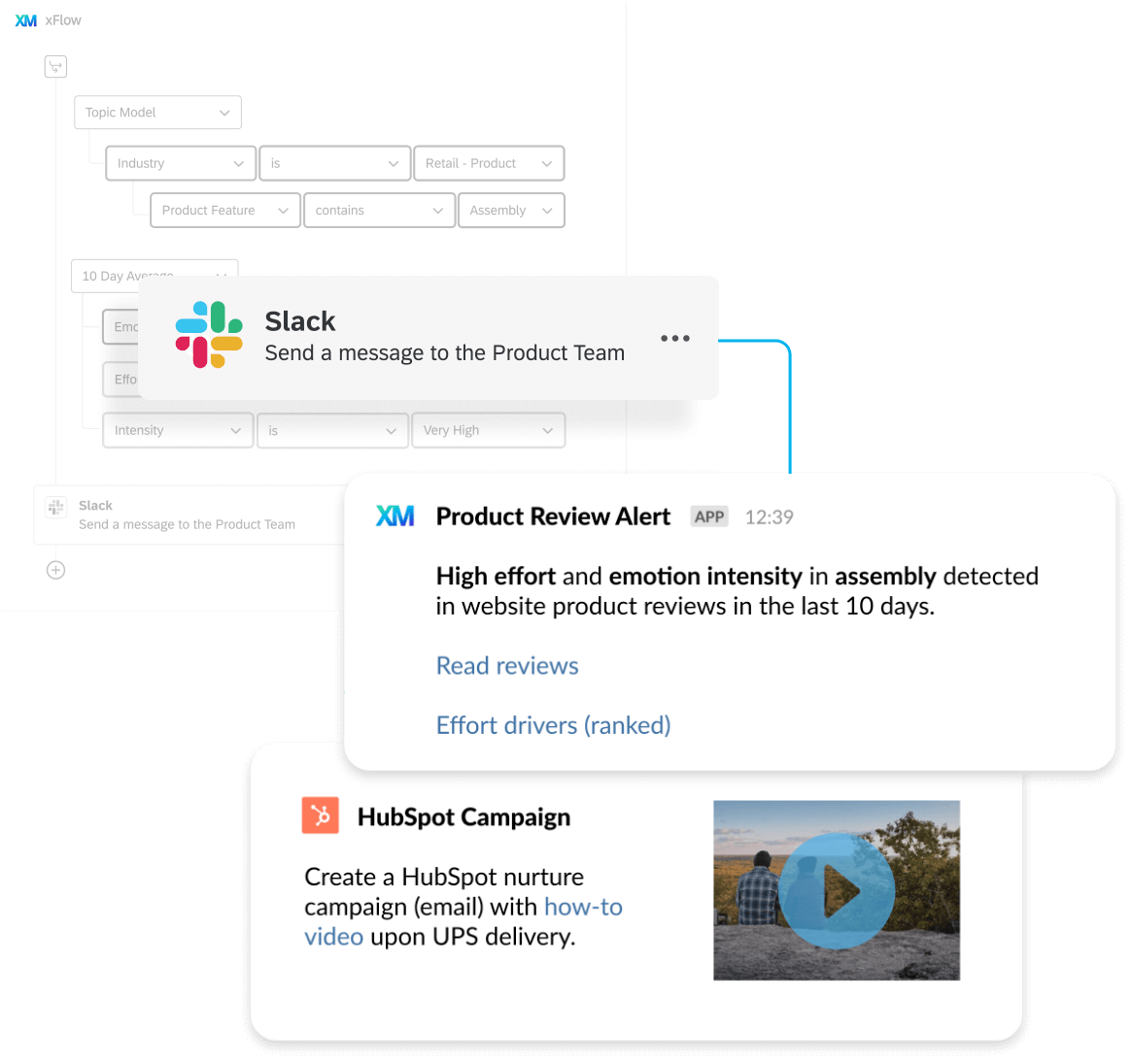 Examples of automated action in xFlow - create HubSpot campaign with video on UPS delivery