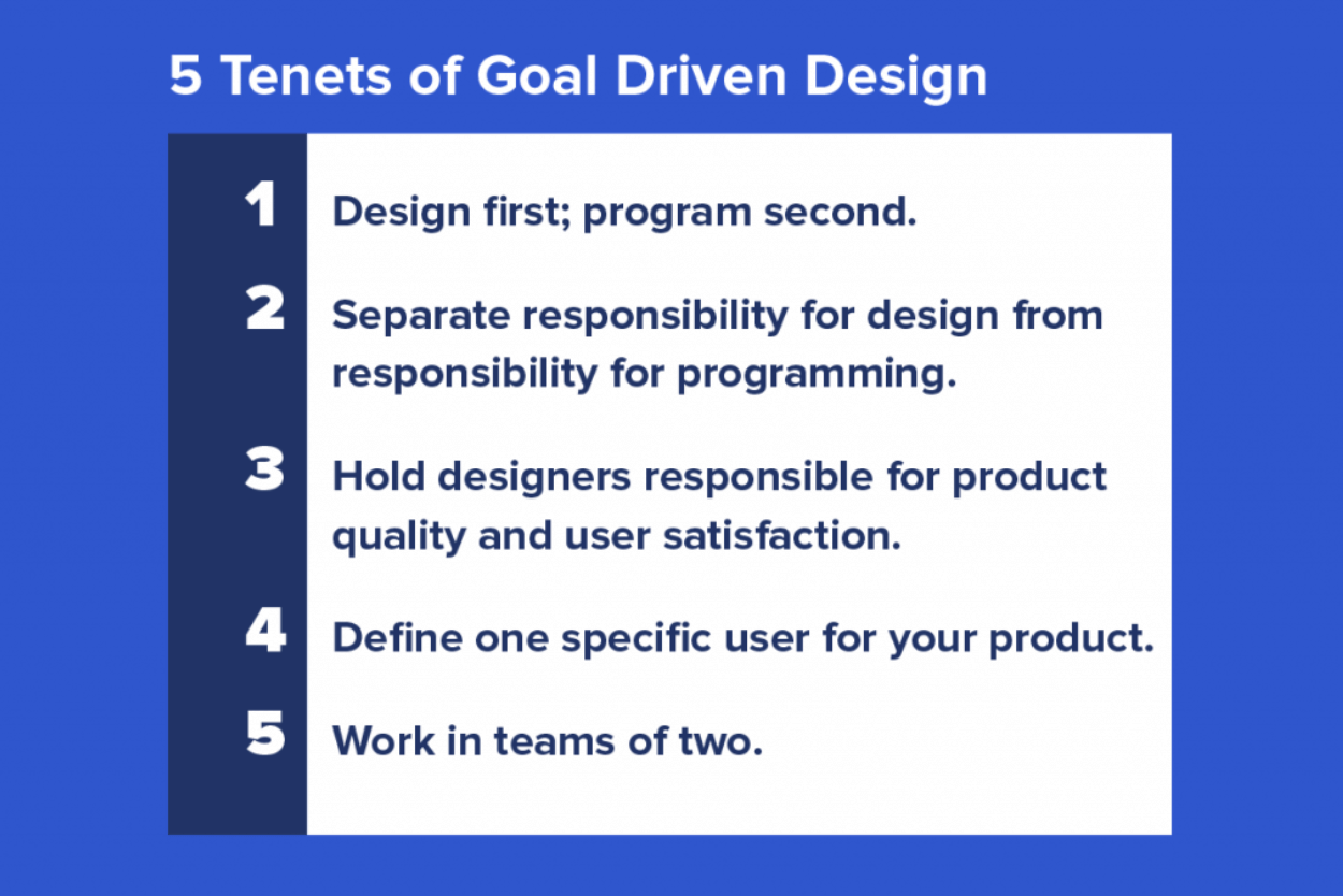 5 Tenets of Goal Driven Design