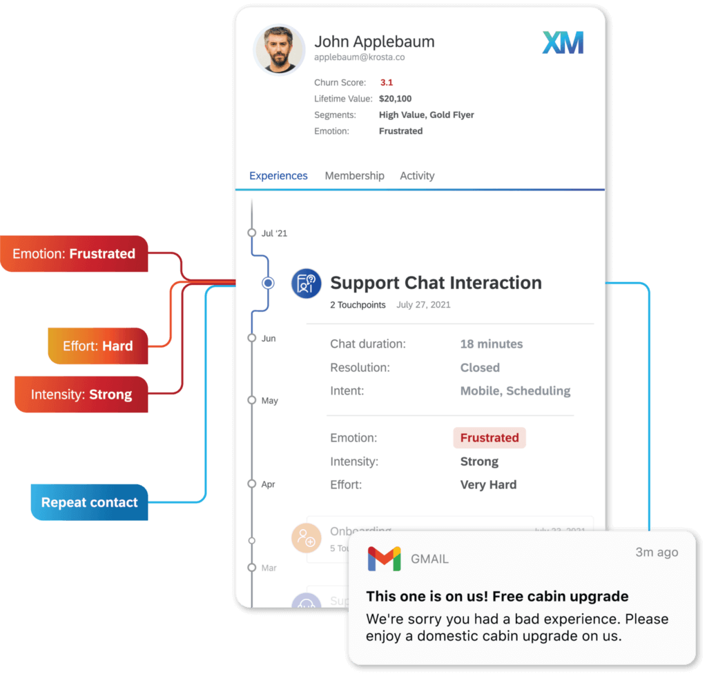 Support chat integration screenshot with text analysis including emotion, effort and intensity