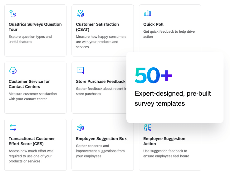 50+ expert-designed, pre-built survey templates