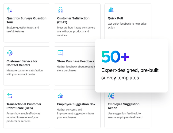 Oltre 50 modelli di sondaggio predefiniti progettati da esperti