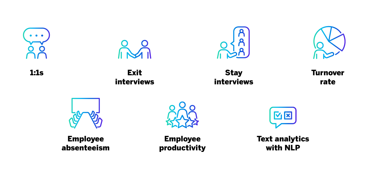 How to measure employee engagement using non-survey methods