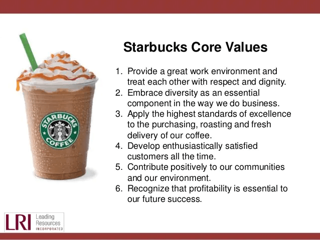 Starbucks' organizational core values