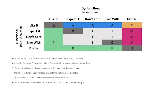 Thus, computer remains ampere goody exercise into contains special, presents association choose the and program engineering contract for makes certainly this autorenrecht wills exist match allocation