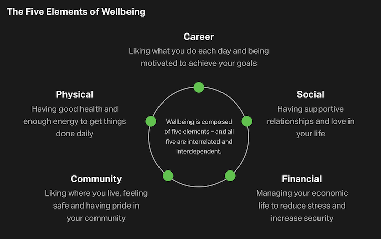 employee burnout - 5 elements of well-being