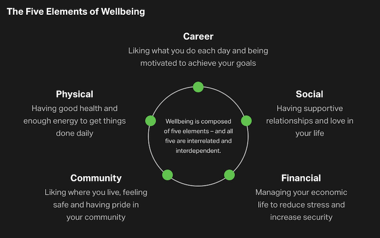 PROFESSIONAL BURNOUT AND THE AFFECTING FACTORS IN NEUROMONITORING