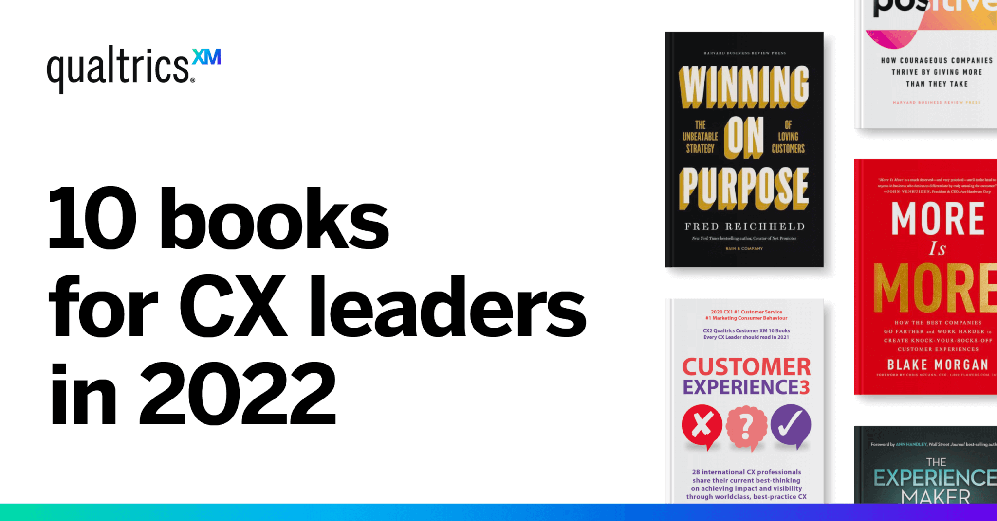 Xm Christmas 2022 List 10 Books To Inspire Your Cx Program - Qualtrics