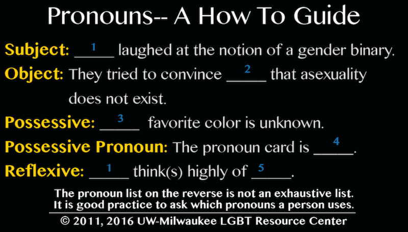 gender neutral pronouns - a how to guide