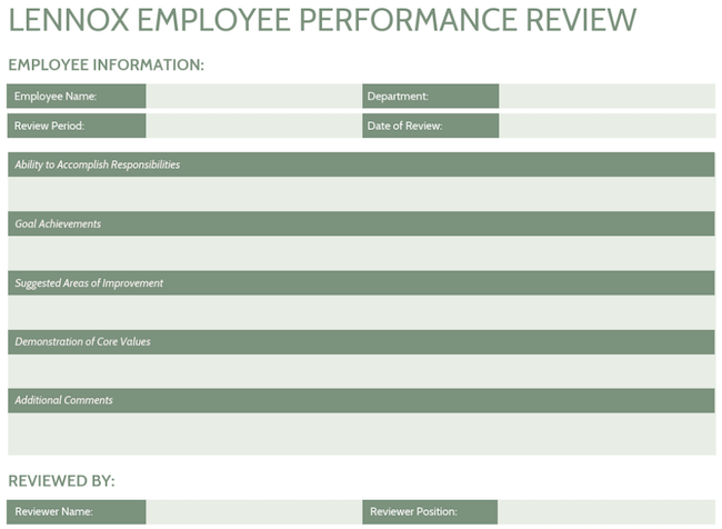 Weekly performance review template