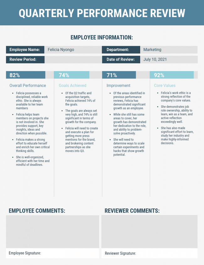 Quarterly performance review template