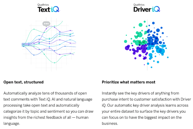 Qualitative research Qualtrics products