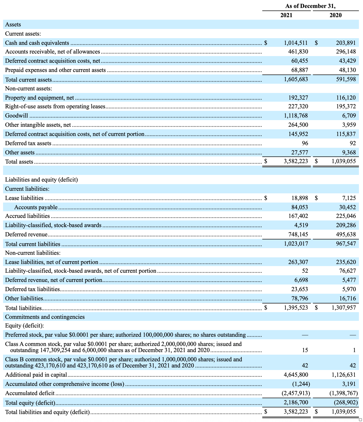 Earnings screenshot 1