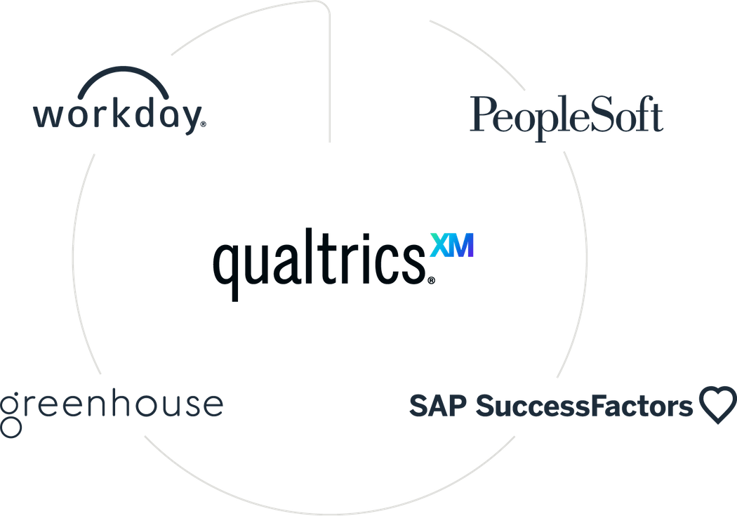 workday qualtrics people soft SAP success factors