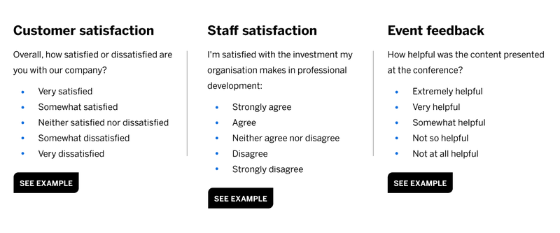 Likert Scale