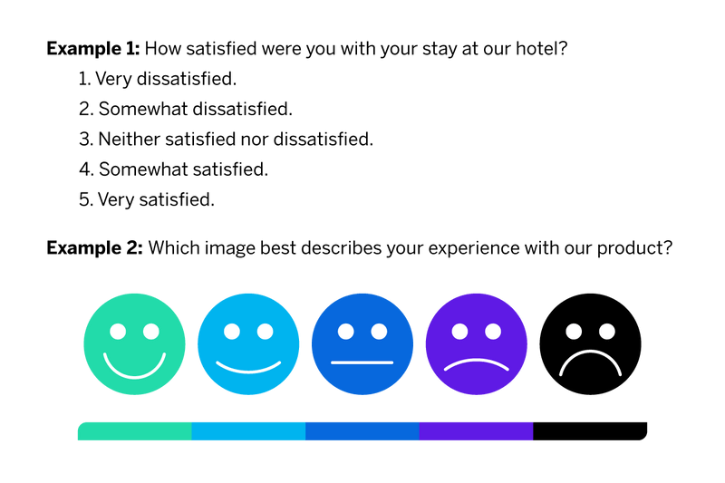 Likert Scale Survey Question Examples