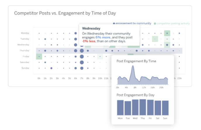 sentiment analysis