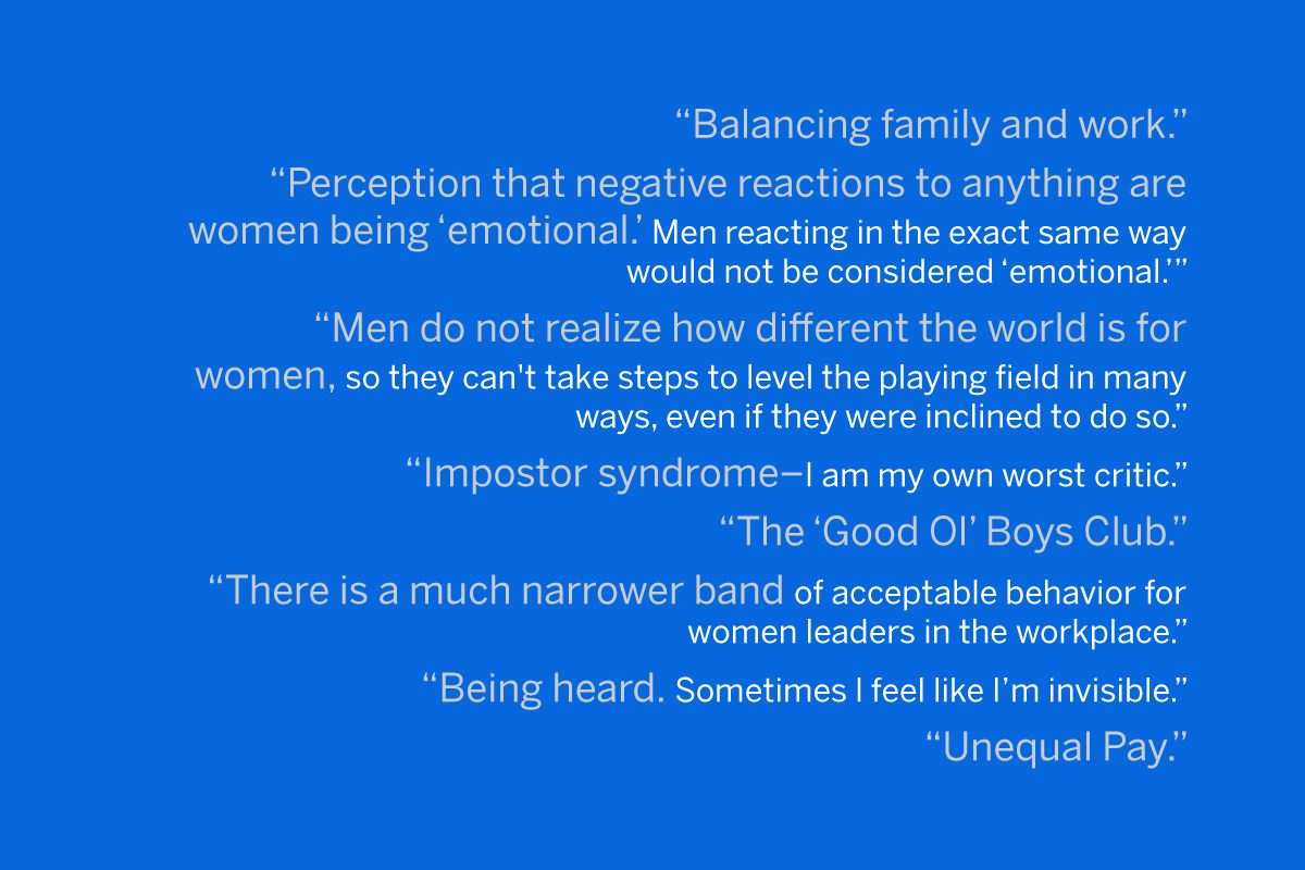 Women in the workplace quotes