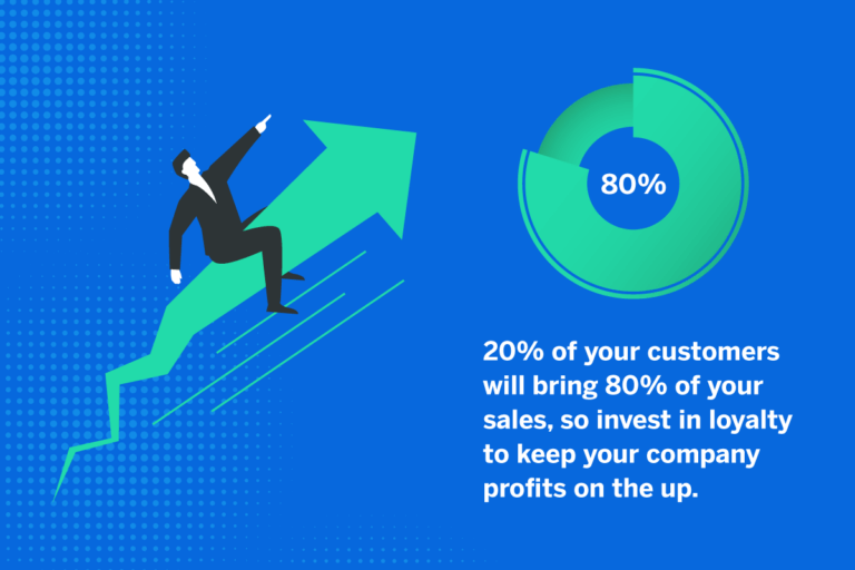 Your Complete Guide to Brand Management Qualtrics