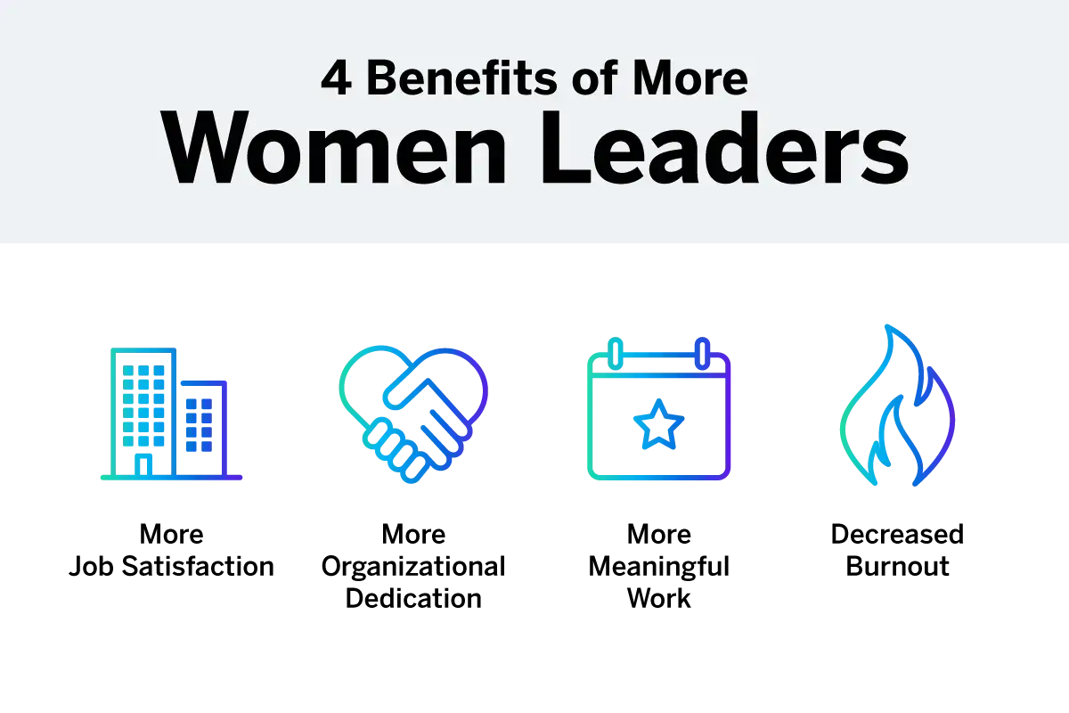 Women Leaders Graphic