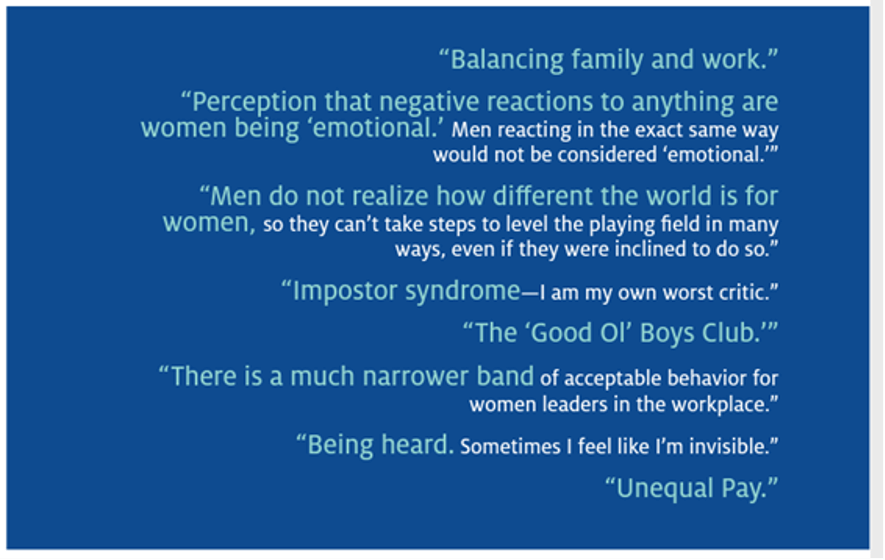 Quotes regarding women in the workplace