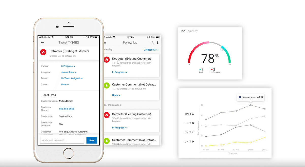 Qualtrics and healthcare