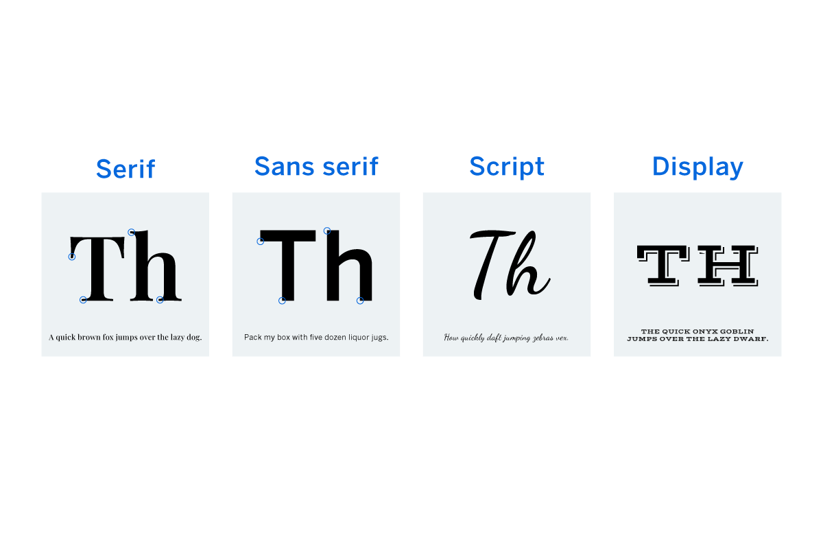 Taxonomies