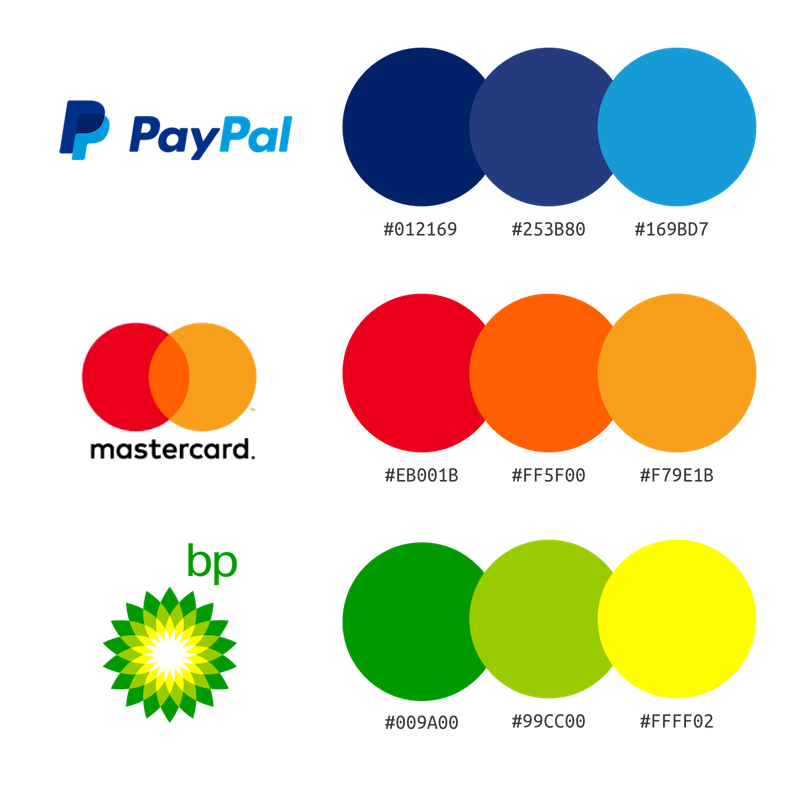 Color wheels of different brands