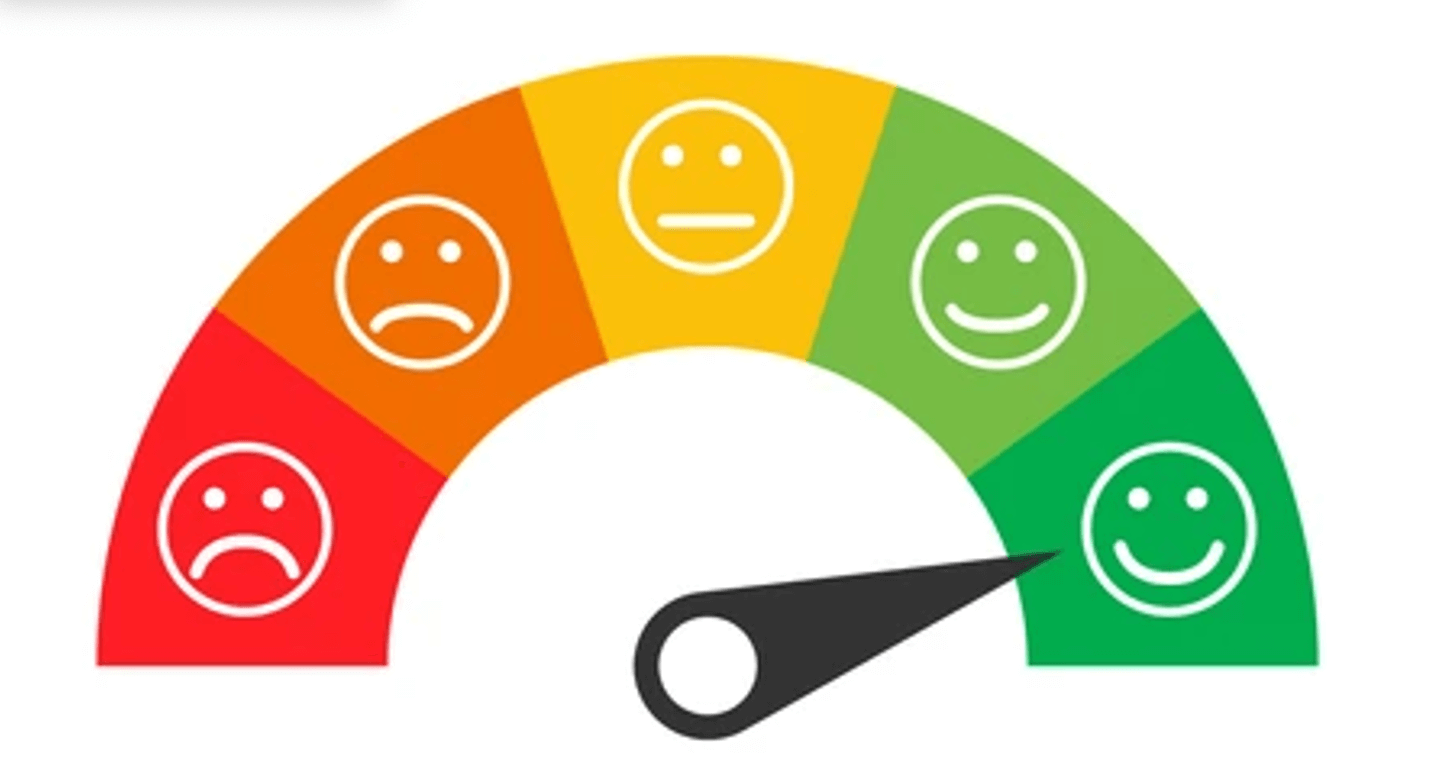 How To Improve Customer Satisfaction | Qualtrics