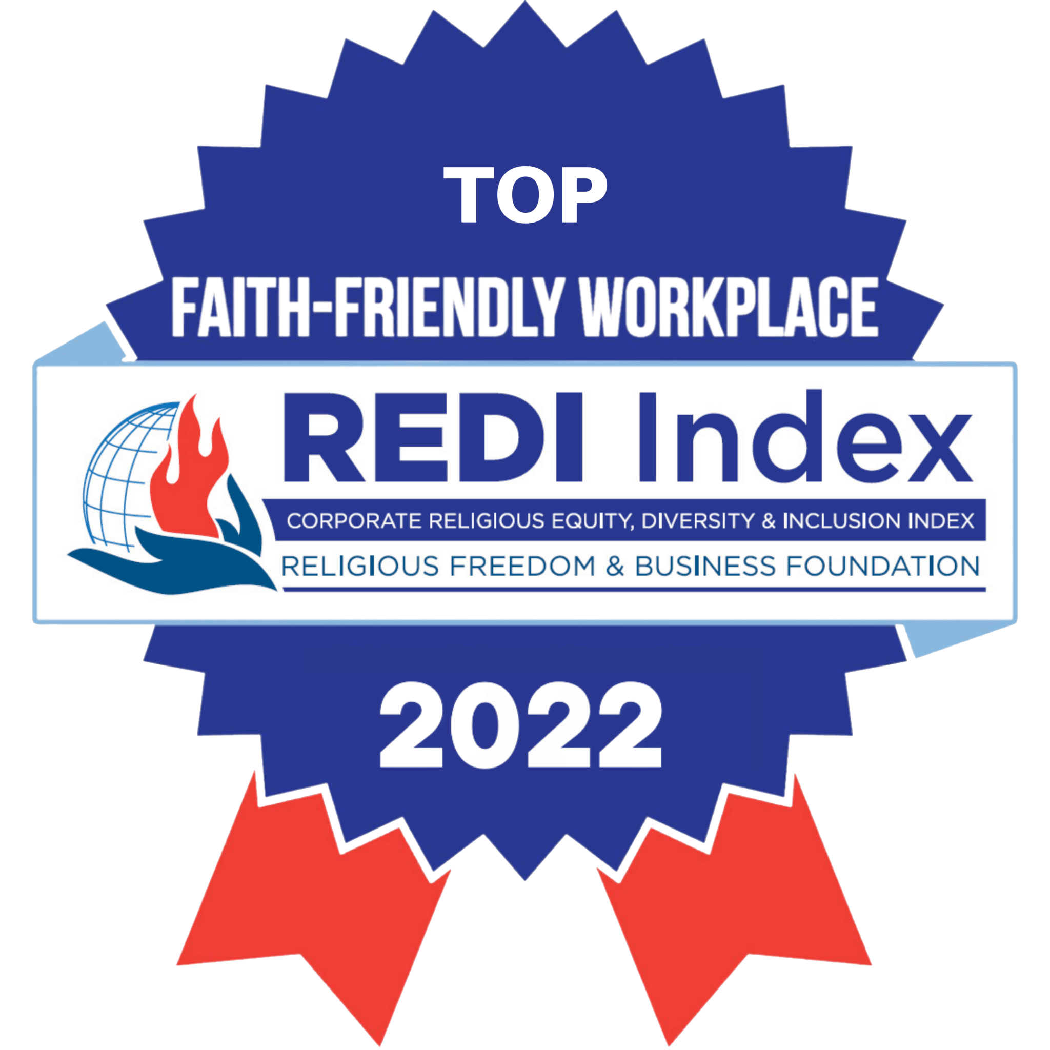 REDI Index