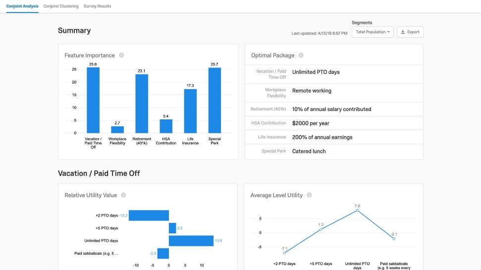 Conjoint analysis of benefits feedback