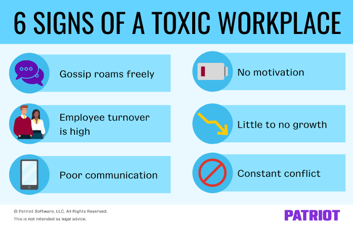 6 signs of a toxic workplace