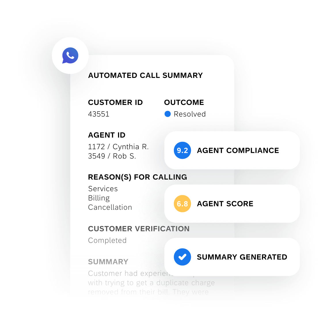 Automated call summary report