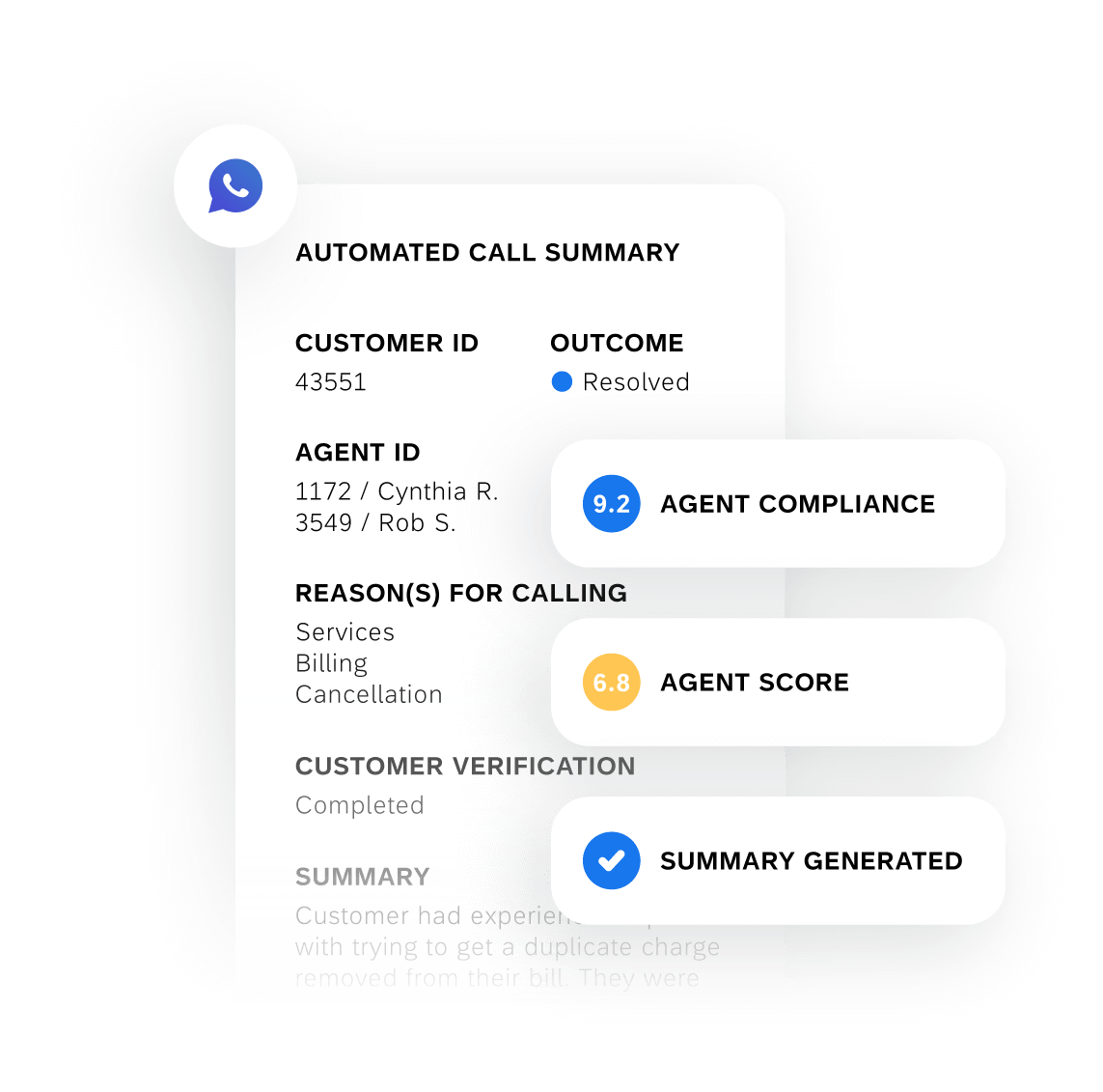 Automated call summary