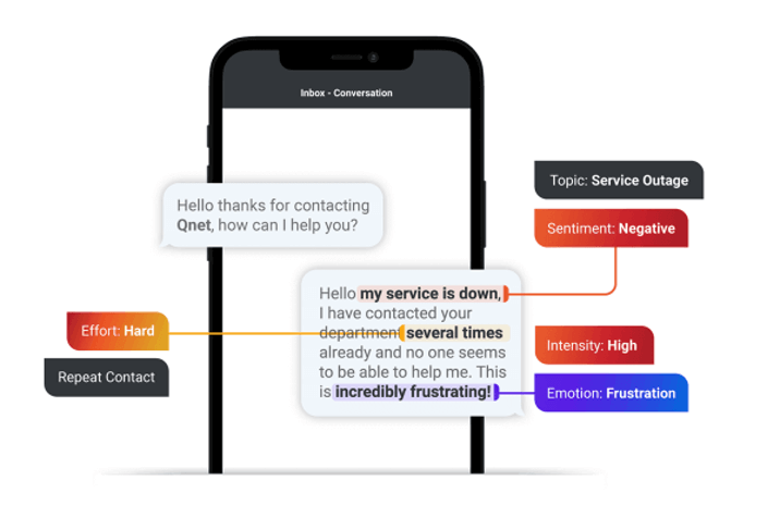Qualtrics monitoring software