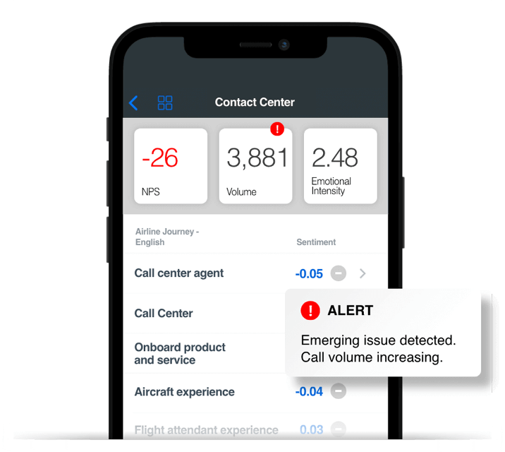 Contact center mobile dashboard