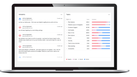 Qualtrics dashboard