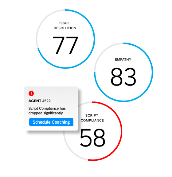 Automating quality management