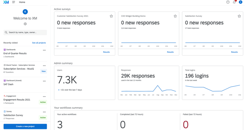 Qualtrics survey dashboard manager