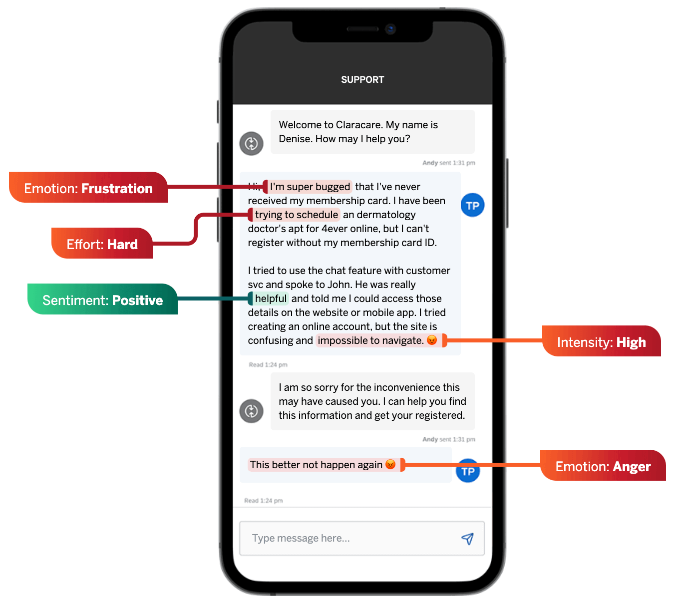 An iPhone displaying the conversation between a contact center agent and a customer with sections highlighted in red or green to display positive or negative sentiment. 
