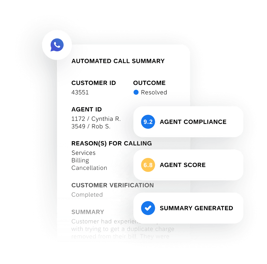 Agent performance metrics