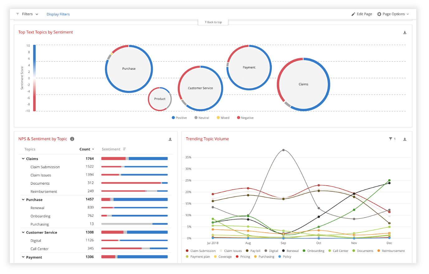 research on interview questions