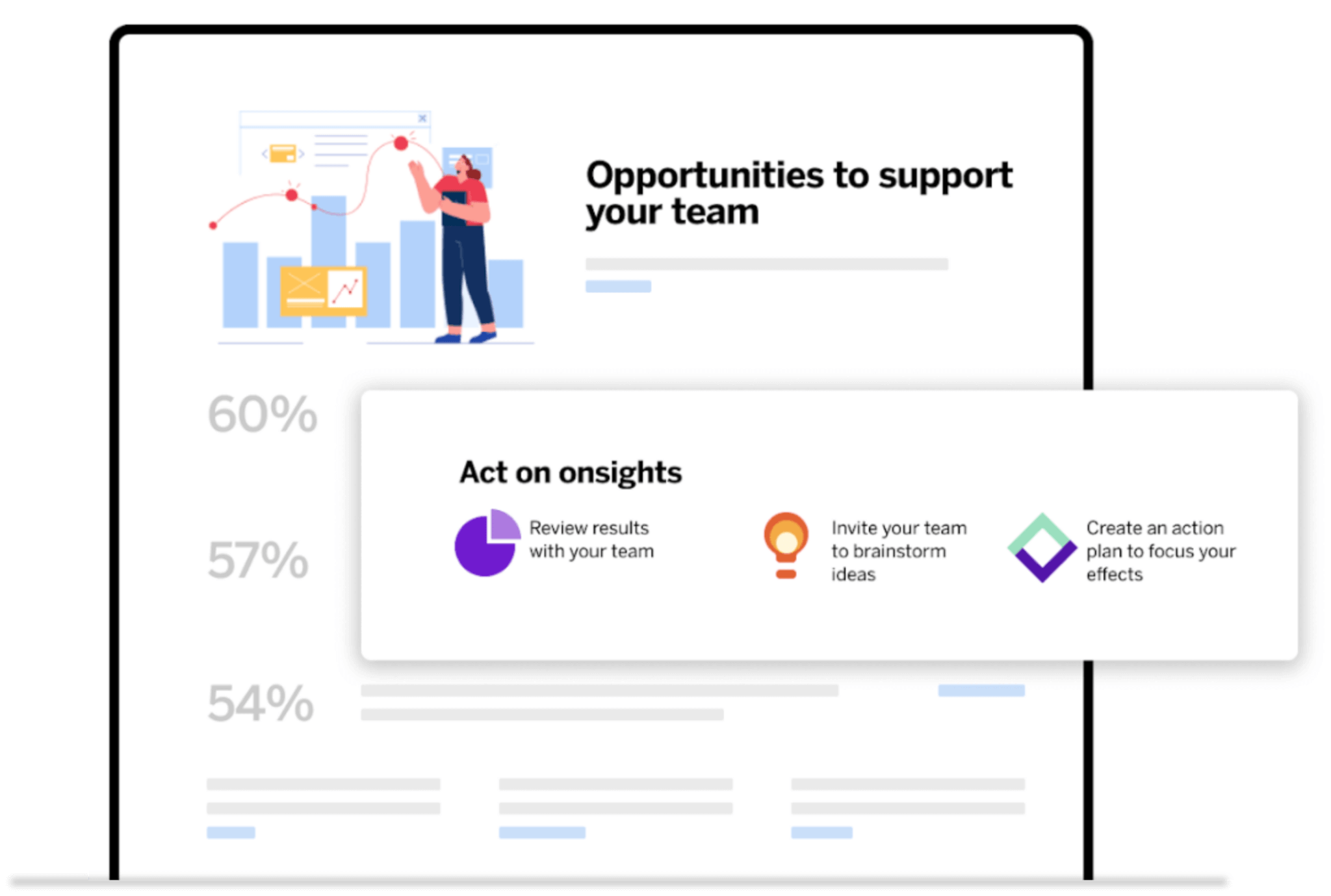 opportunités d'engagement collaborateur