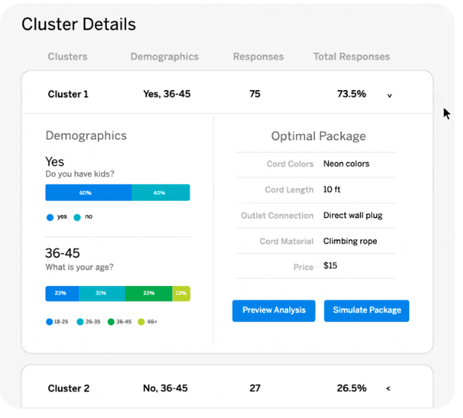 Qualtrics pricing dashboard